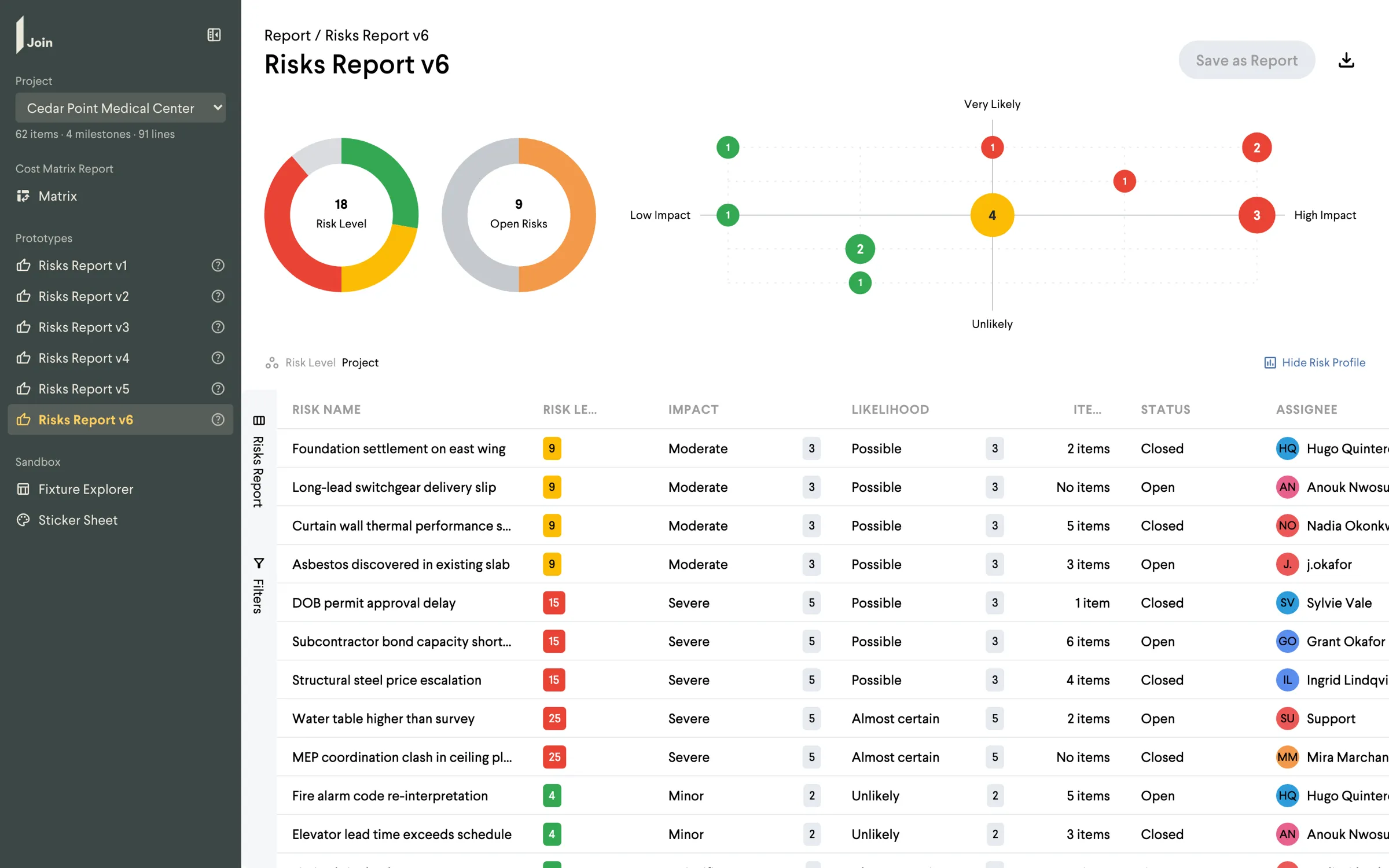 The sixth version of a Risks report built in the app by a designer who could not run the app four weeks earlier